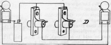 Burglar Alarm Fitting 102