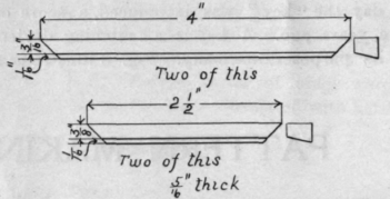 Pattern Making For Amateurs IX A Hollow Tray Using 17