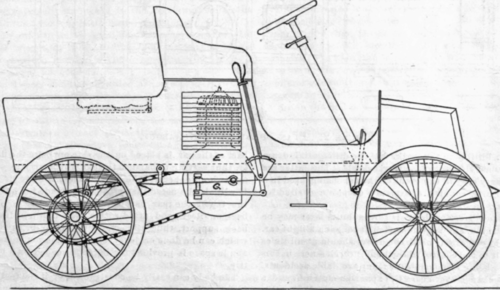 The Amateur Runabout I General Design 128
