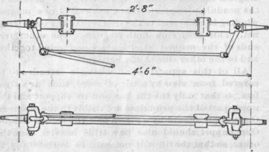 The Amateur Runabout III The Front Axle 162