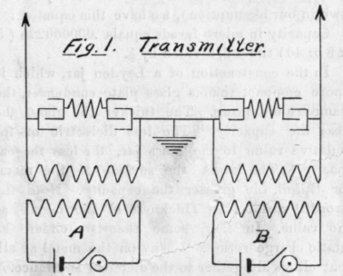 Wireless Telegraphy Experiments 78