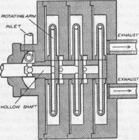 The Steam Turbine 30