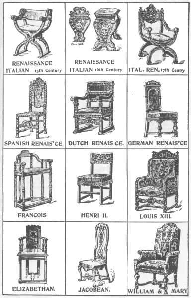 Antique Chair Styles Guide