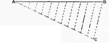 A Scale can be Made for Use on Any Sized Sketch or Drawing