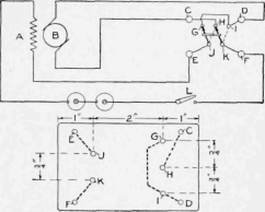 Diagram of the Wiring to a Small Motor and the Details of the Switch