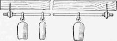 The Chisels are Kept Close at Hand and the Right Tool may be Quickly Found