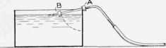The End of the Pipe is Kept Just under the Surface of the Liquid at all Times