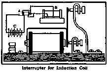 Interrupter for Induction Coil