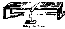 Using the Brace