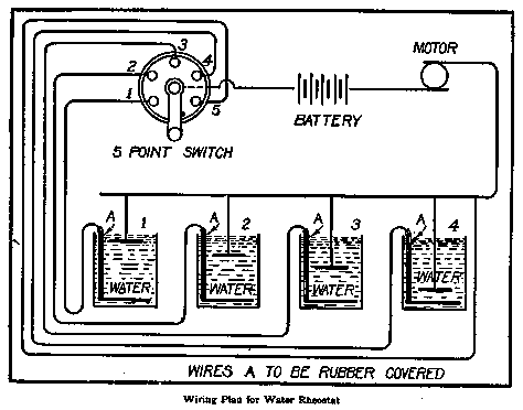 Wiring Plan for Water Rheostat
