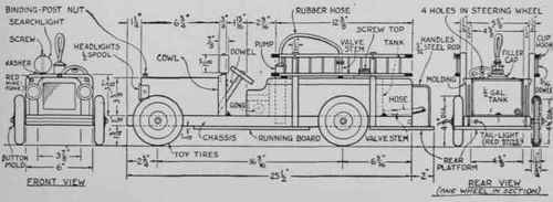 Front, side, and rear views of the sprinkler and the fire engine. Compare these dimensioned drawings with the photographs reproduced in Figs. 1, 3, and 7.