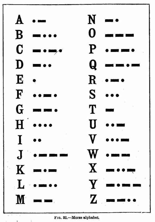 Alphabet Key