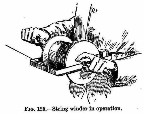 String winder in operation