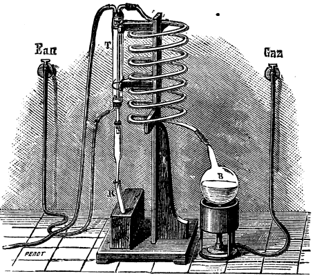 FIG. 2.  SECOND DISTILLATORY APPARATUS.