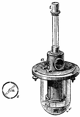 FIG. 4.   Edelmann's Quadrant Electrometer.