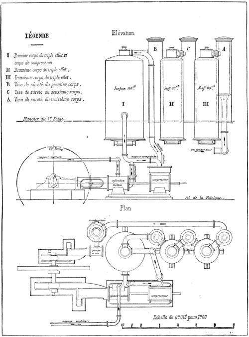 THE WEIBEL PICCARD EVAPORATION APPARATUS.