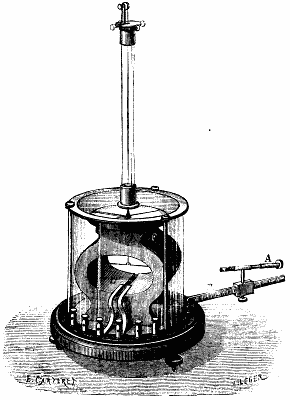 Zenger's Universal Rheometer.