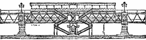 Plan For An Elevated Railway At Paris 488 3 fig3