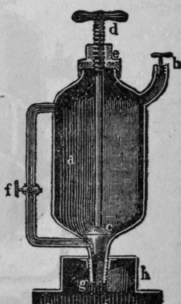 Fig. 116.   Mixer for Salt Solutions