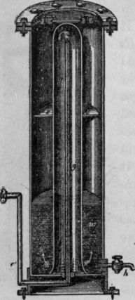Fig. 118.   Repurgator or Wash Cylinder