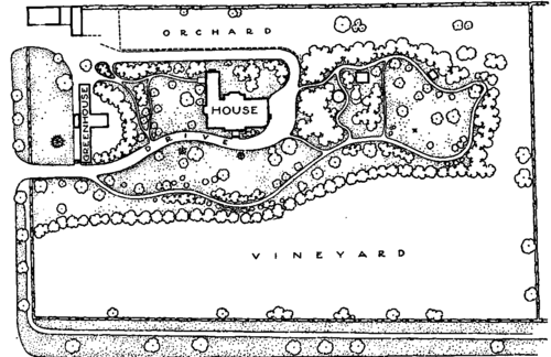 Plan of Mr. Downing's Home Grounds, Newburgh, N. Y.