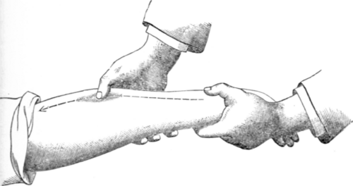 Movements Of Thumb. Stroking with the Thumb.