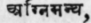 Agnimantha