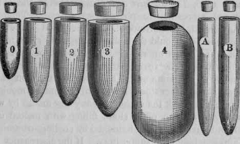 The-Shapes-of-suppositories-pessaries-an