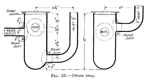 http://chestofbooks.com/home-improvement/construction/plumbing/Elements-of-Plumbing/images/Fig-33-Drum-trap.gif