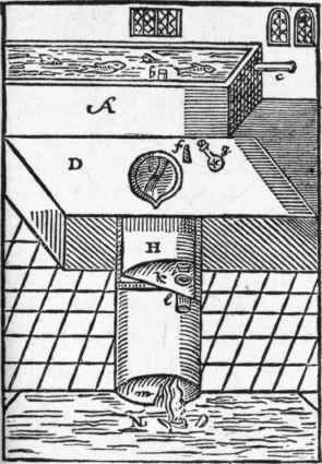 Apparatus In Science. (From the Popular Science
