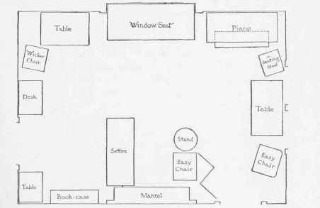 Living Room  Dining Room Design on Diagram 4    Floor Plan Of Living Room  Showing Arrangement Of