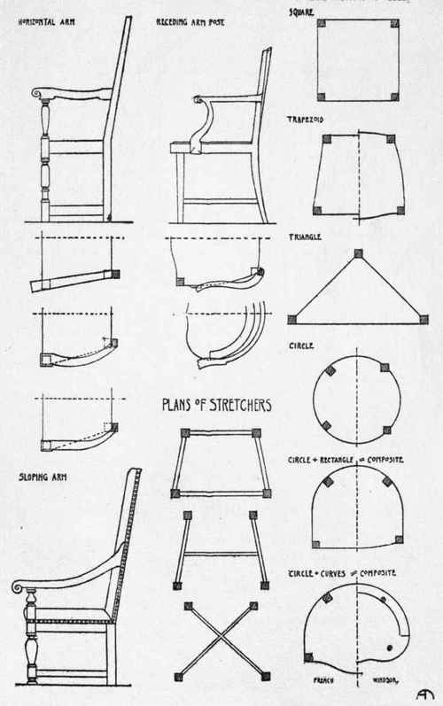 One Woodworking Wing Chair Construction Plans