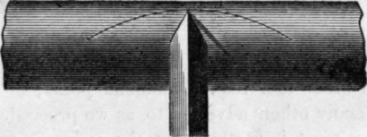 Chapter-II-Tools-4