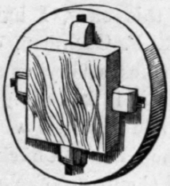 Chapter-XIII-Tool-Tempering-Etc-57