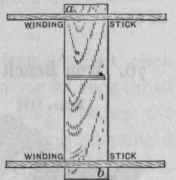 74 To Adjust The Iron 110