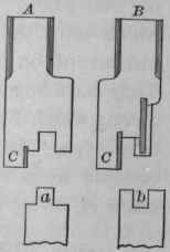 74 To Adjust The Iron 119