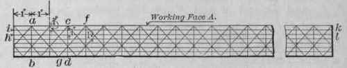 End Elevation