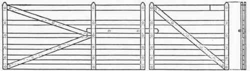 Build your Own Wooden Farm Gates with our Free Plans