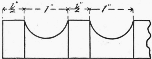 Lesson-XI-One-Inch-Cove-37