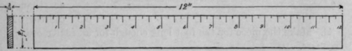 Fig-11-Rule-23
