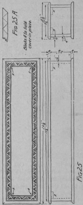 Fig-25-Glove-Box-37