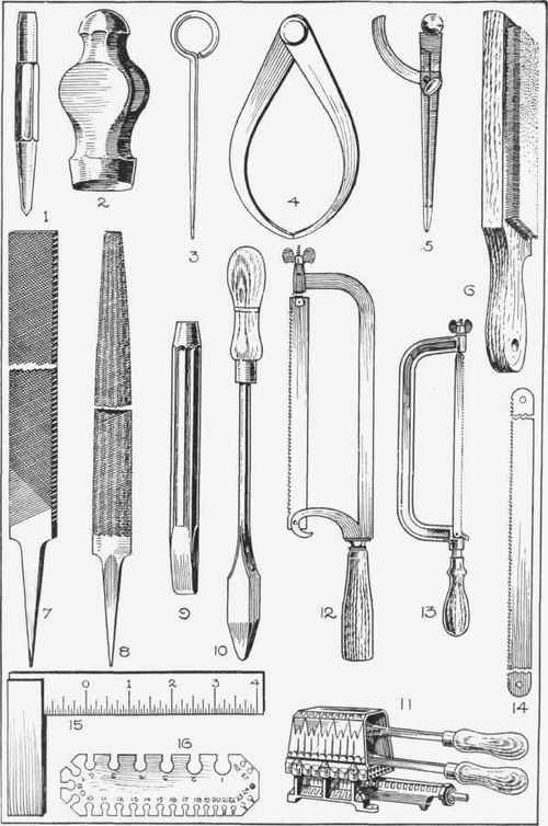 Metalworking Tools And Their Uses (Fig. 16)
