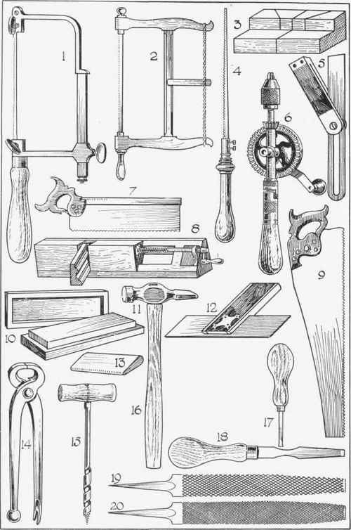 Fig. 8. Saws and various other woodworking tools.