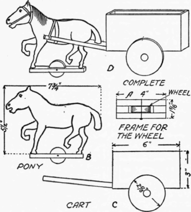 Horse-Drawn Wagon Plans