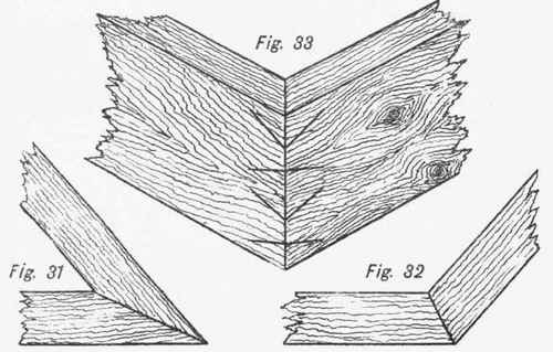Wood Mitre Joint
