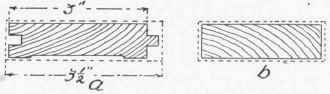 Fig. 6.   Waste in Flooring.