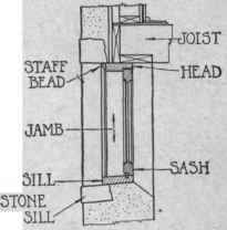 Fig. 13. Cellar Frame with Sash