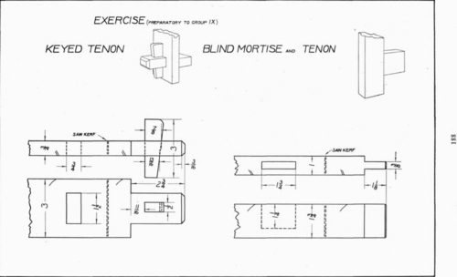 Mortise And Tenon Joint. Exercises - Keyed tenon; Blind