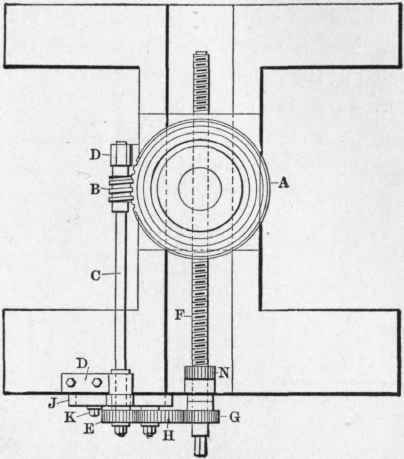 Fig. 150. - Plan of Lathe Attachment for Forming Concave and Convex 