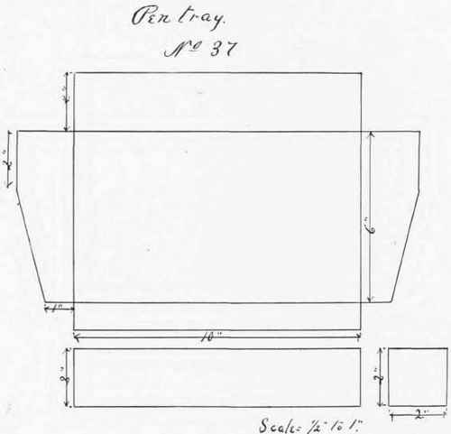 Series III Tools And Material Needed 100